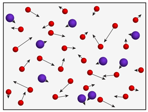A graphic showing air molecules bouncing